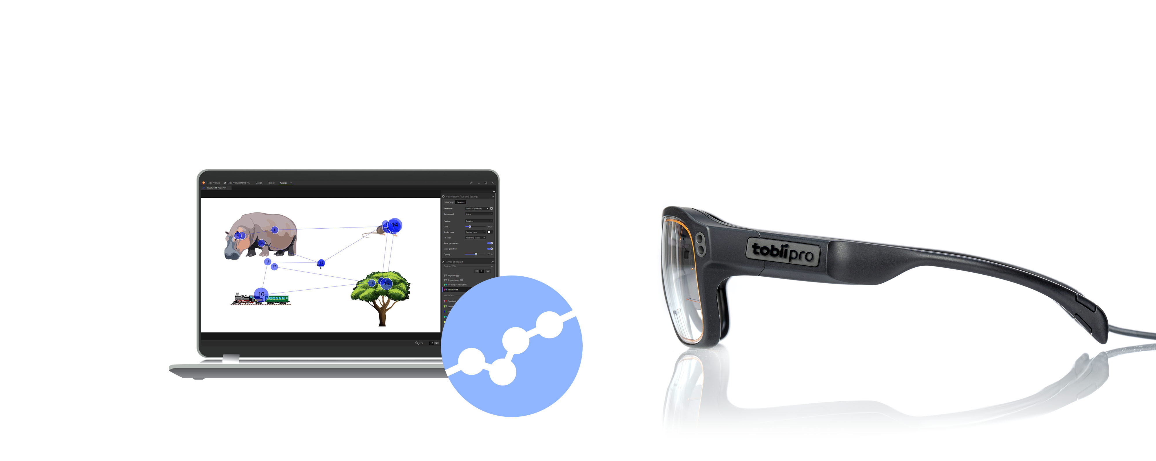 Tobii Pro Glasses 3 and Tobii Pro Lab