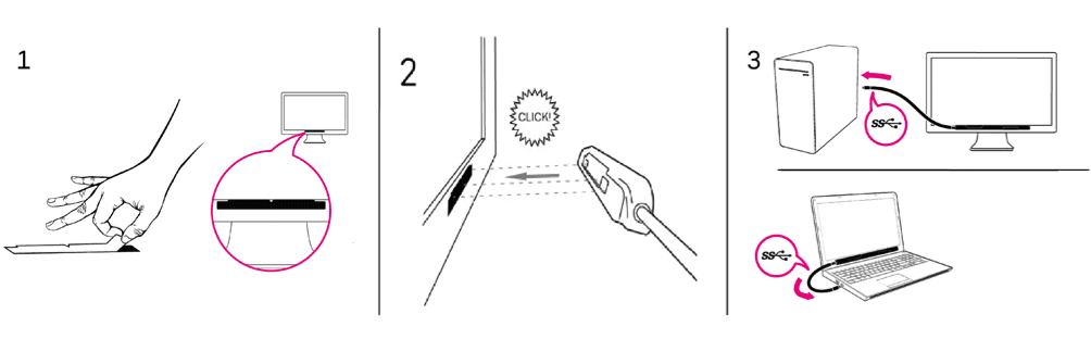 attention panel eye tracking tobii pro