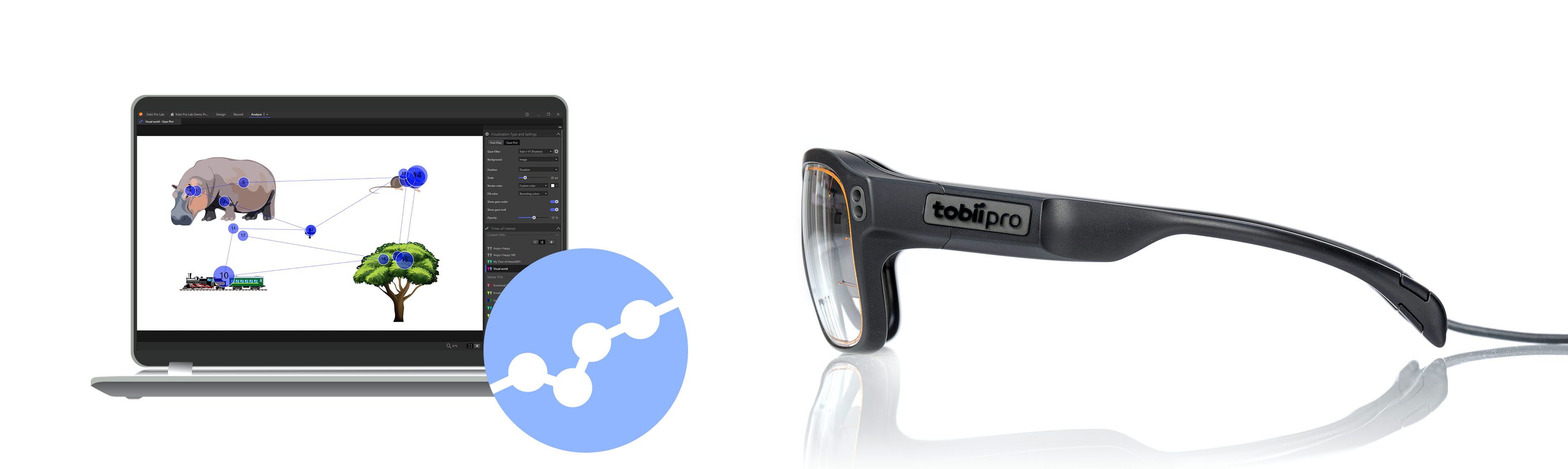Tobii Pro Glasses 3 and Tobii Pro Lab