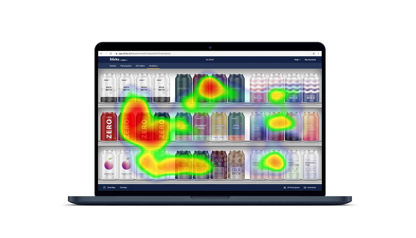 Online eye tracking gazeshare mapping with Sticky by Tobii Pro