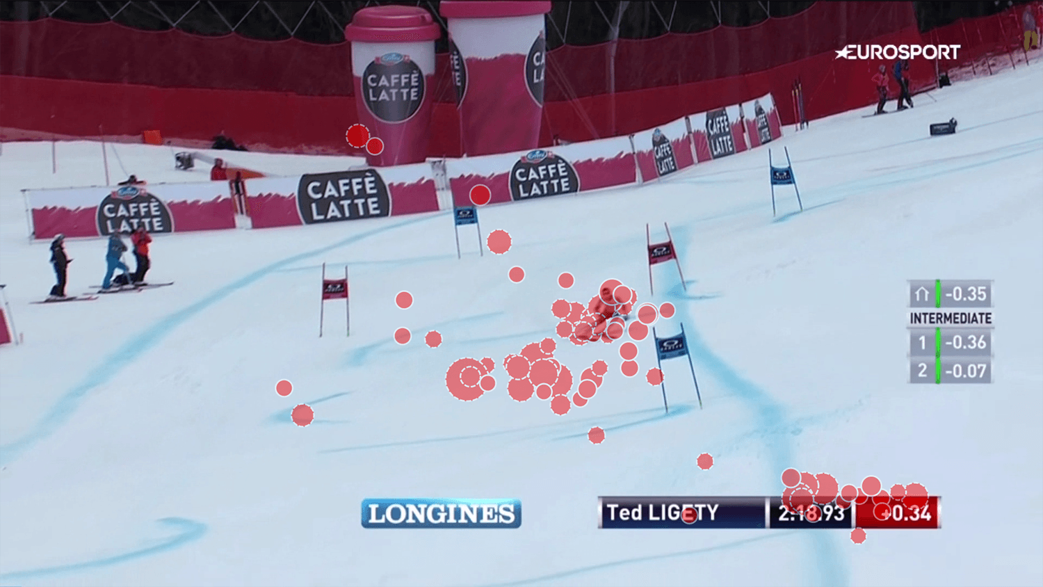 Bee Swarm - Coffee Cup - Eye tracking ads effectiveness