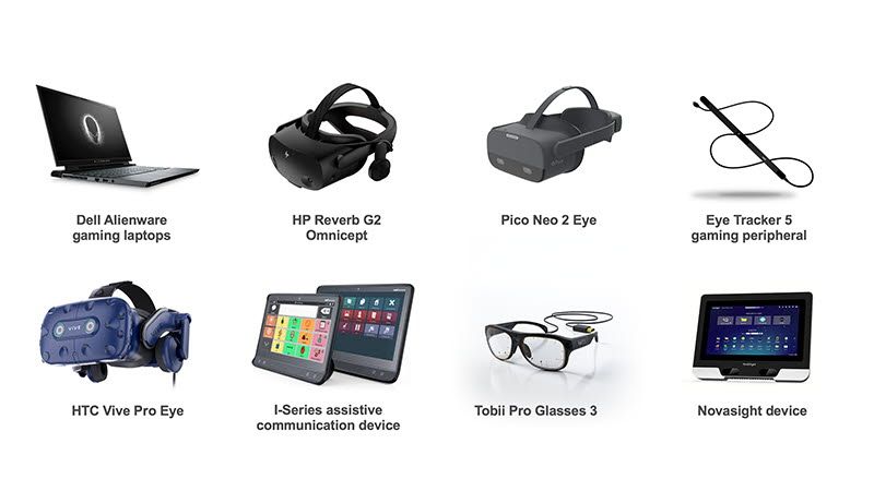 Tobii Transparency