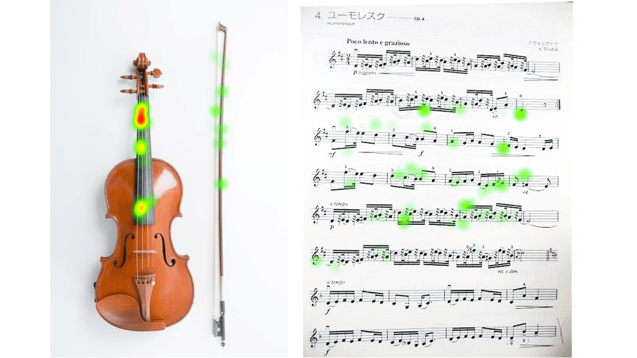 A heatmap visualizes where the violin beginner was looking during the performance.
