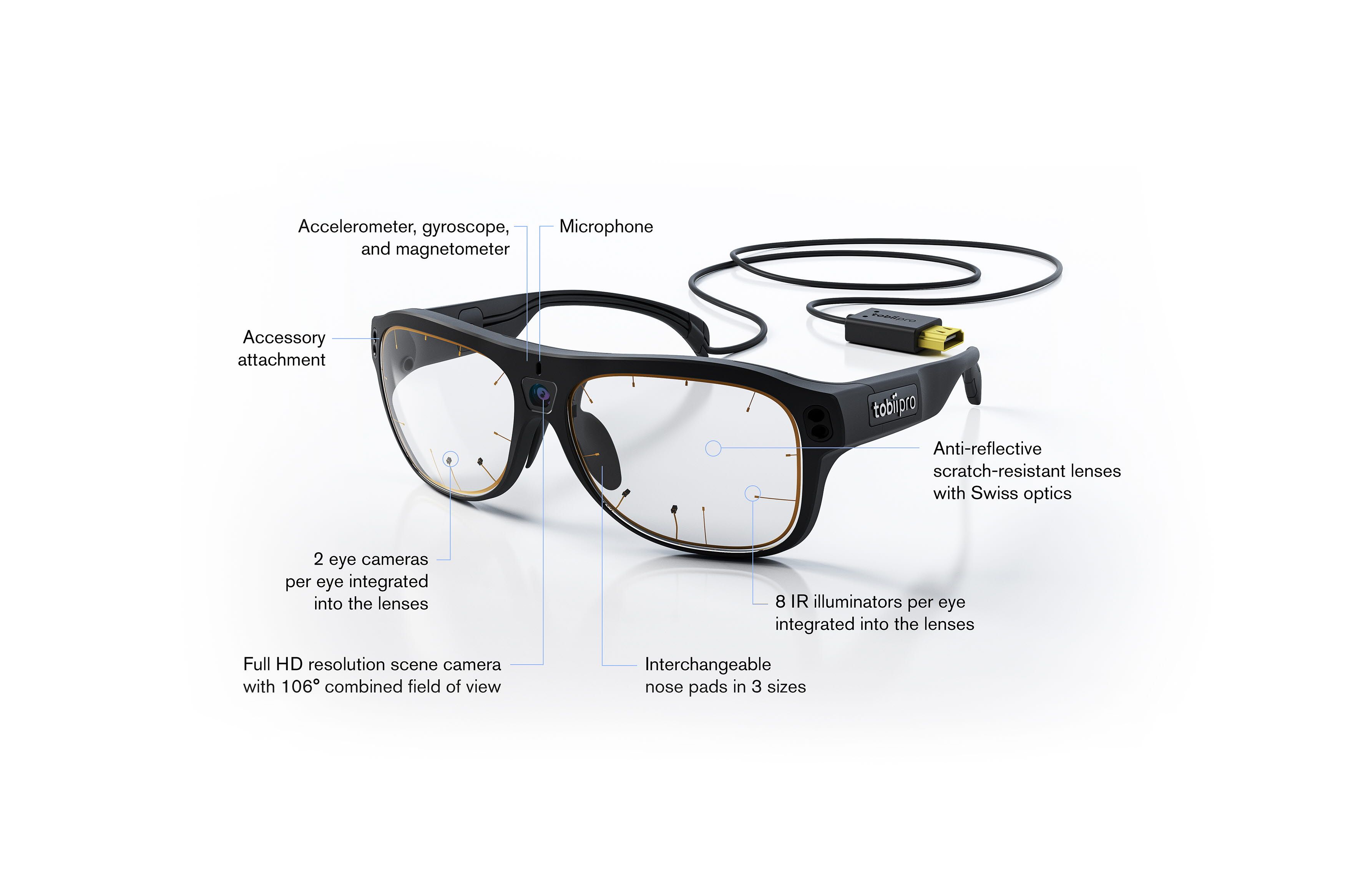 Tobii Pro Glasses 3 component parts