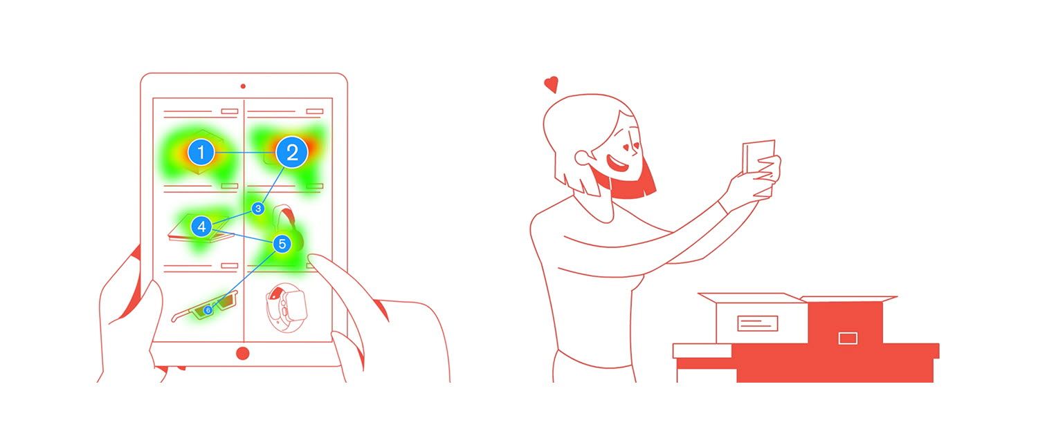 The consumer journey - Tobii