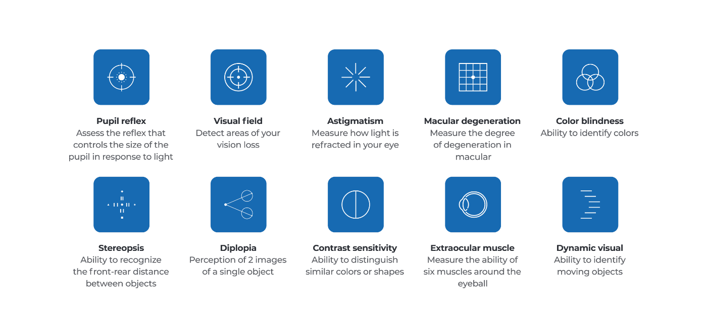 Tobii eye care examination