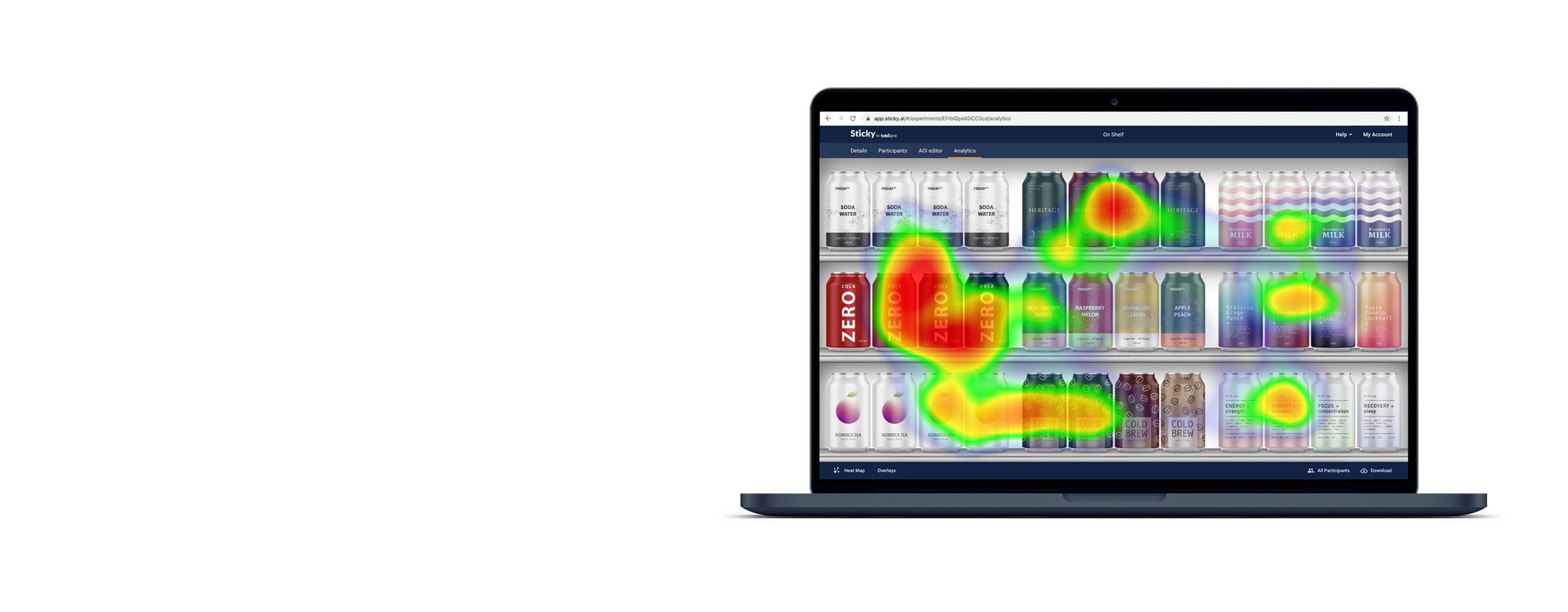 Sticky by Tobii Pro heatmap
