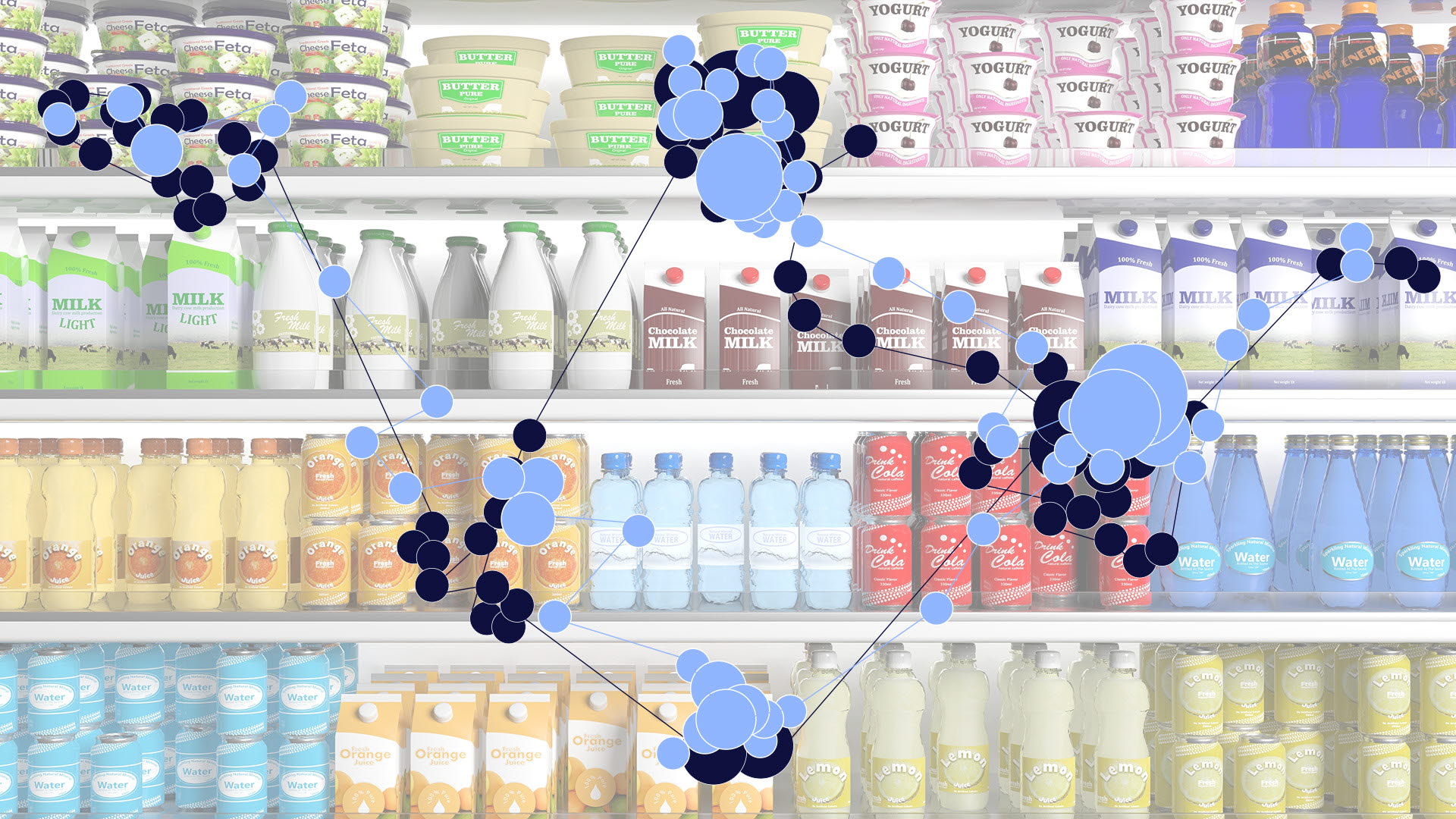 Tobii heatmap with dots on shopper shelf