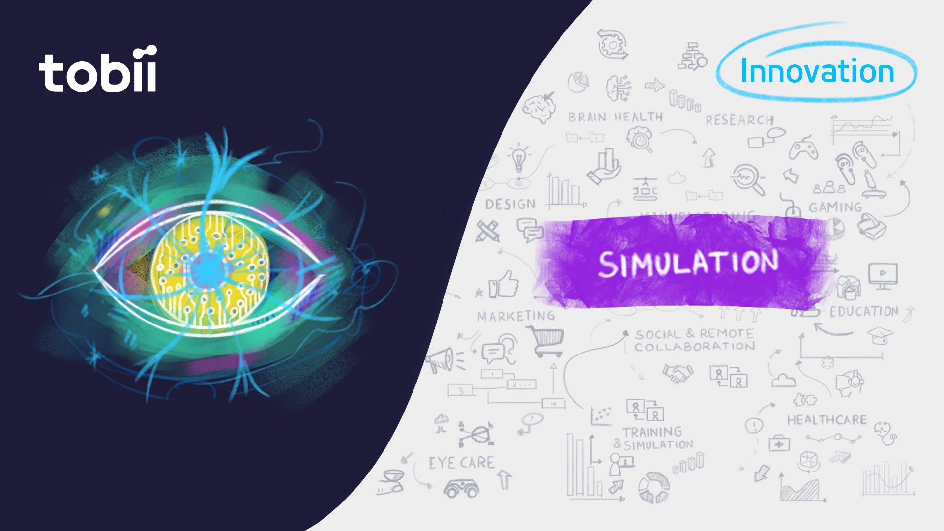 INNOVATION_ALL_SIMULATION