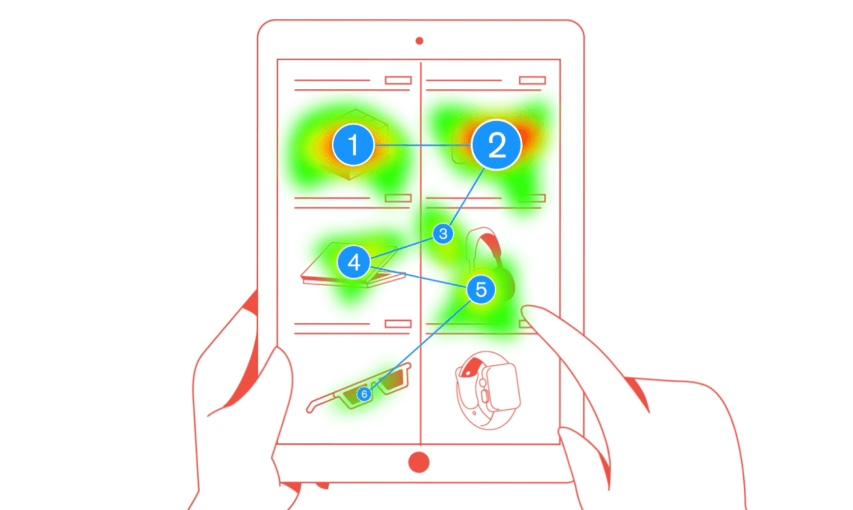 Consumer Journey research with eye tracking - Tobii Pro insight 