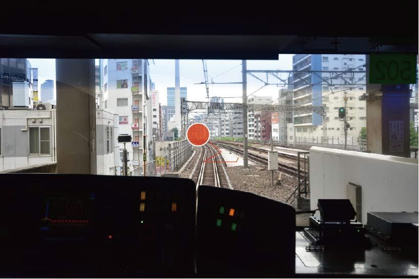 The red circle represents the train driver's attention point and shows where he is looking.